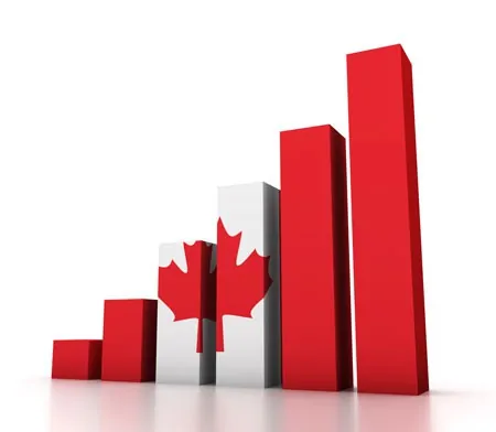 bar graph with image of canadian flag