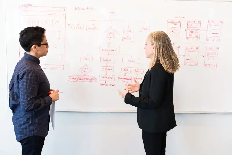 consultant working on flowchart on whiteboard with client